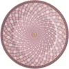 Signum Tellerset
